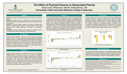 The Effect of Physical Exercise in Dissociated Phorias
