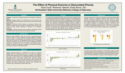 Tazia Cook, Rhiannon Sherrill, Emily Bruce, OD The Effect of Physical Exercise in Dissociated Phorias