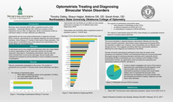 Optometrists Treating and Diagnosing Binocular Vision Disorders