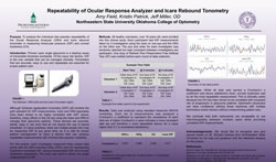 Repeatability of Ocular Response Analyzer and lcare Rebound Tonometry