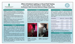 Lacie Hale, Lauren Hendrickson, Joseph Shetler, OD Effect of Ambient Lighting on Visual Field Testing