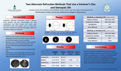 Jonathan Janzen, Brent Roberts, Chad Hollifield, Thomas Salmon, OD, PhD, FAAO, David Simpson, OD Two Alternate Refraction Methods That Use a Scheiner's Disc and Stenopaic Slit