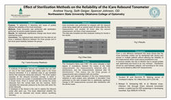 Andrew Young, Seth Geiger, Spencer Johnson, OD Effect of Sterilization Methods on the Reliability of the ICare Rebound Tonometer