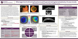 Management of penetrating keratoplasty with scleral lenses: A case study