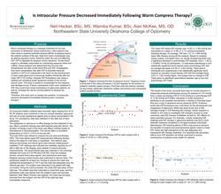 Is Intraocular Pressure Decreased Immediately Following Warm Compress Therapy?