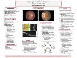 CMV Retinitis: It Still Exists?! A look at HIV/AIDS in the year 2020