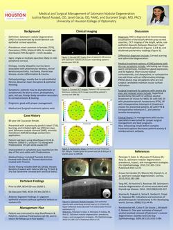 Medical and Surgical Management of Salzmann Nodular Degeneration