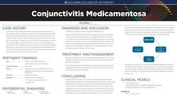 Conjunctivitis Medicamentosa