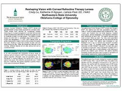 Reshaping Vision with Corneal Refractive Therapy Lenses
