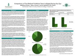 Comparison of Two Refresh Artificial Tears in Digital Device Dry Eye