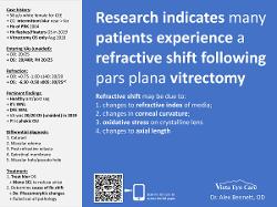Myopic shift following pars plana vitrectomy in a phakic patient