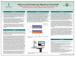 Effects of Low-Dk Contact Lens Materials on Corneal Health