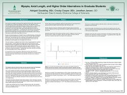 Myopia, Axial Length, and Higher Order Aberrations in Graduate Students