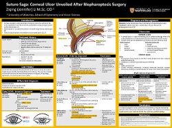 Ziqing Li, OD,MS Suture Saga: Corneal Ulcer Unveiled After Blepharoptosis Surgery