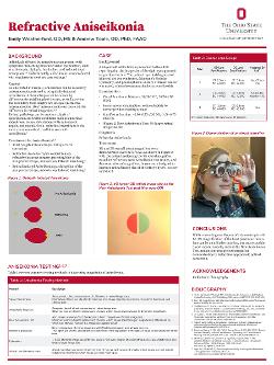 Emily Weatherford, OD,MS Refractive Aniseikonia