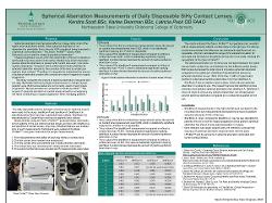 Kendra Scott, BS Spherical Aberration Measurements of Daily Disposable SiHy Contact Lenses