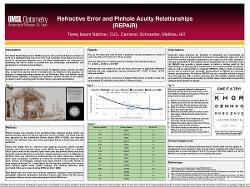 Tareq Nabhan, OD Refractive Error and Pinhole Acuity Relationships (REPAiR)
