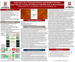 Krishan Saini, OD Importance of a thorough work-up with bilateral swollen optic nerves: A case of infectious papillitis due to neurosyphillis