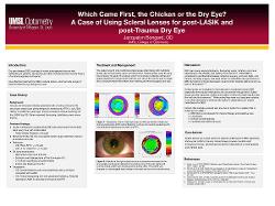 What Came First, the Chicken or the Dry Eye? A Case of Using Scleral Lenses for Post-LASIK and Post-Trauma Dry Eye