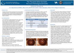 The Thousand Dollar Eye Exam: The Cost of Misdiagnosed Uveitis