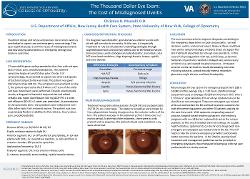 Christina Marzelli, OD The Thousand Dollar Eye Exam: The Cost of Misdiagnosed Uveitis