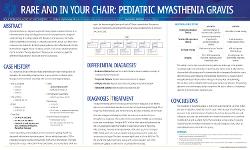 Pediatric Myasthenia Gravis: Rare and in Your Chair