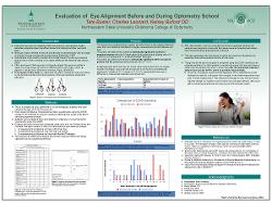 Evaluation of Eye Alignment Before and During Optometry School