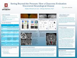 Walter Williams IV, OD Seeing Beyond the Pressure: A Glaucoma Evaluation Uncovers a Hidden Pituitary Macroadenoma