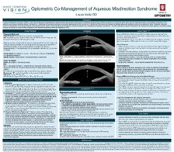 Optometric Co-management of Aqueous Misdirection Syndrome