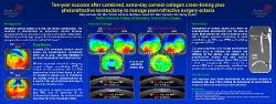 Mary Avisado, OD Ten-year success after combined, same-day corneal collagen cross-linking with photorefractive keratectomy to manage post-refractive surgery ectasia