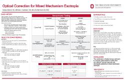 Optical Correction for Mixed Mechanism Esotropia