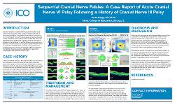 Greta Gregg, OD Sequential Cranial Nerve Palsies: A Case Report of Acute Cranial Nerve VI Palsy Following a History of Cranial Nerve III Palsy