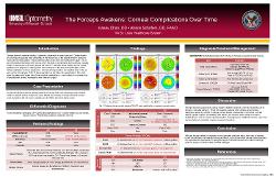 The Forceps Awakens: Corneal Complications Over Time