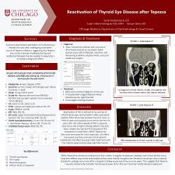 Reactivation of Thyroid Eye Disease After Tepezza