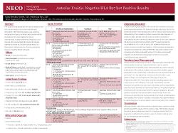 Anterior Uveitis: Negative HLA B27 but Positive Results