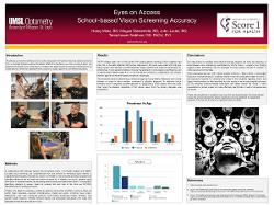 Eyes on Access: Effectiveness of School-based Vision Screenings