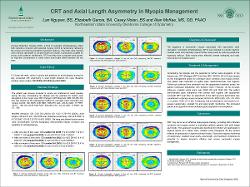 CRT and Axial Length Asymmetry in Myopia Management