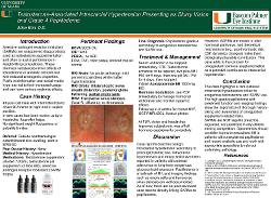 Testosterone-Associated Intracranial Hypertension Presenting as Blurry Vision and Grade 4 Papilledema