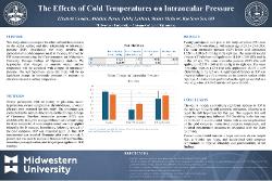 The Effect of Cold Temperatures on Intraocular Pressure